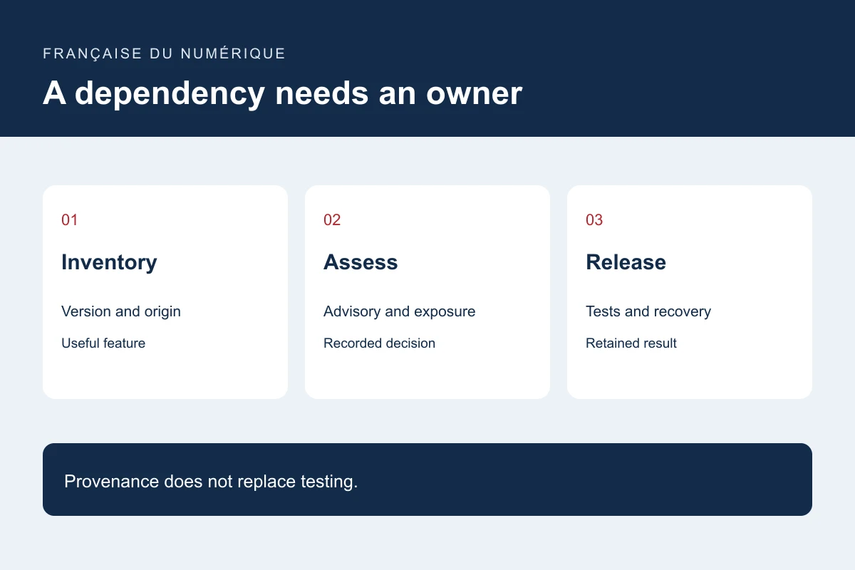 A dependency needs an owner