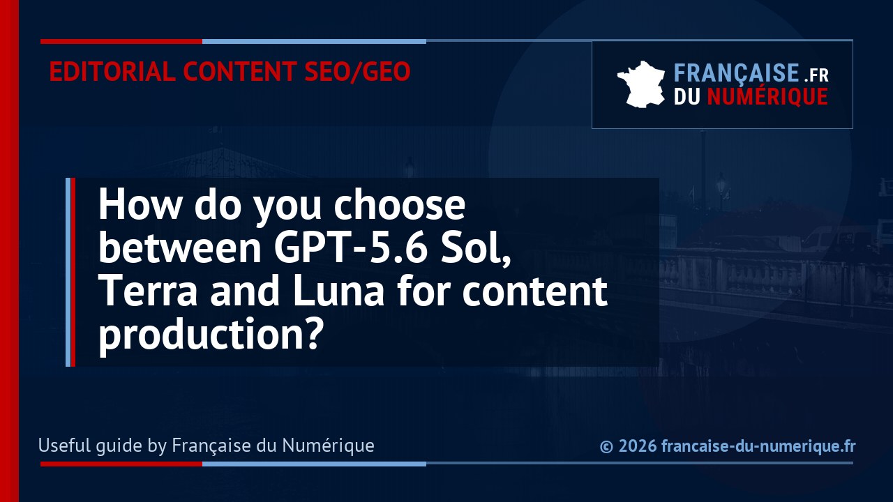 How do you choose between GPT-5.6 Sol, Terra and Luna for content production?